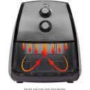 Proficook Friteuse 3.5 litresInox – PC-FR 1115 H Gris